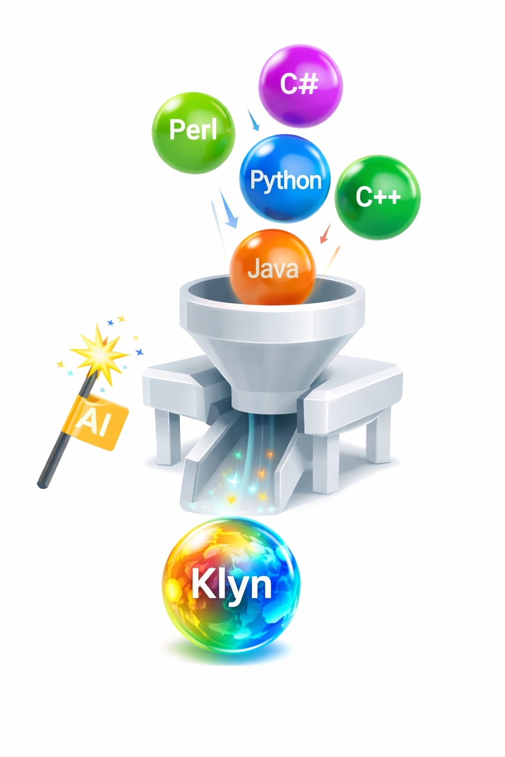 Klyn visual presentation